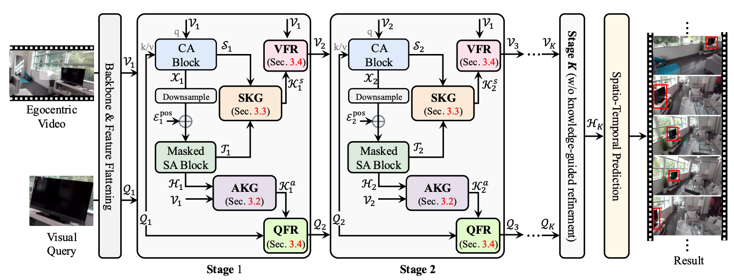 Paper 4 Figure