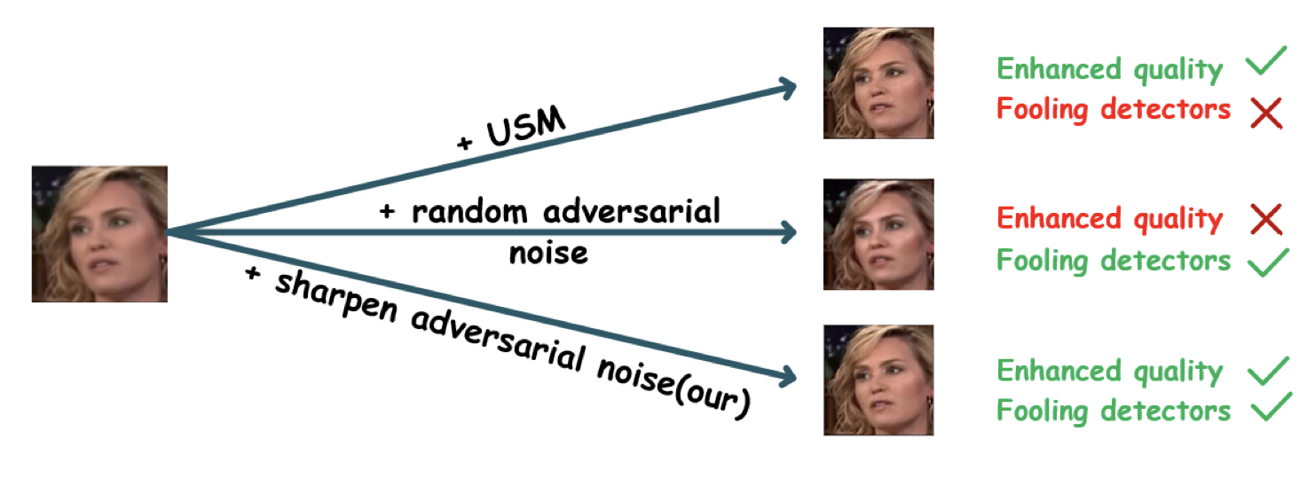 Paper 6 Figure